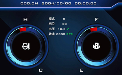 ̙C(j)е܇dUIO(sh)Ӌ(j)
